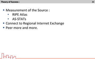 Theory	
  of	
  Success	
  :	
   22	
  
§  Measurement	
  of	
  the	
  Source	
  :	
  
•  RIPE	
  Atlas	
  
•  AS-­‐STATs	
  
§  Connect	
  to	
  Regional	
  Internet	
  Exchange	
  
§  Peer	
  more	
  and	
  more.	
  
 