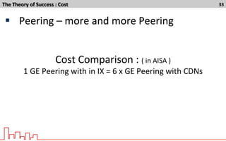 The	
  Theory	
  of	
  Success	
  :	
  Cost	
   33	
  
§  Peering	
  –	
  more	
  and	
  more	
  Peering	
  
Cost	
  Comparison	
  :	
  (	
  in	
  AISA	
  )	
  
1	
  GE	
  Peering	
  with	
  in	
  IX	
  =	
  6	
  x	
  GE	
  Peering	
  with	
  CDNs	
  
 