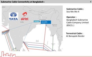 Submarine	
  Cable	
  Connec7vity	
  at	
  Bangladesh	
  :	
   7	
  
Benapole	
  
Submarine	
  Cable	
  :	
  
Sea-­‐Me-­‐We	
  4	
  
	
  
Operator	
  :	
  
Bangladesh	
  Submarine	
  
Cable	
  Company	
  Limited	
  	
  
(BSCCL	
  )	
  
Terrestrial	
  Cable	
  :	
  
At	
  Benapole	
  Border	
  
	
  
 