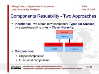 Using Context, Higher-Order Components
and Observables with React
Sofia
May 15, 2017
Slide 10Sources:ReactJS [https://github.com/facebook/react/ ]
Licensed under the Creative Commons Attribution 4.0 International Public License
Components Resuability - Two Approaches
Inheritance - we create new component Types (or Classes)
by extending exiting ones – Class Hierachy:
Composition:
Object composition
Functional composition
 