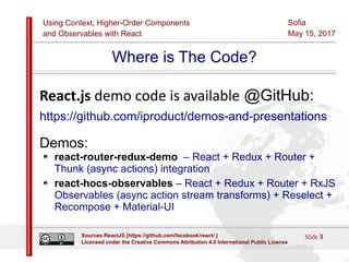 Using Context, Higher-Order Components
and Observables with React
Sofia
May 15, 2017
Slide 3Sources:ReactJS [https://github.com/facebook/react/ ]
Licensed under the Creative Commons Attribution 4.0 International Public License
Where is The Code?
React.js demo code is available @GitHub:
https://github.com/iproduct/demos-and-presentations
Demos:
react-router-redux-demo – React + Redux + Router +
Thunk (async actions) integration
react-hocs-observables – React + Redux + Router + RxJS
Observables (async action stream transforms) + Reselect +
Recompose + Material-UI
 