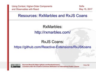 Using Context, Higher-Order Components
and Observables with React
Sofia
May 15, 2017
Slide 52Sources:ReactJS [https://github.com/facebook/react/ ]
Licensed under the Creative Commons Attribution 4.0 International Public License
Resources: RxMarbles and RxJS Coans
RxMarbles:
http://rxmarbles.com/
RxJS Coans:
https://github.com/Reactive-Extensions/RxJSKoans
 