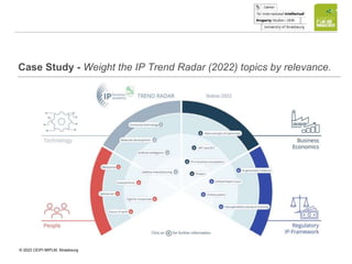 © 2023 CEIPI MIPLM, Strasbourg, Prof. Dr. Alexander J. Wurzer
Page 2 of 3
Case Study - Weight the IP Trend Radar (2022) topics by relevance.
© 2023 CEIPI MIPLM, Strasbourg
 