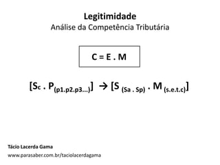 Legitimidade
Análise da Competência Tributária
C = E . M
[Sc . P(p1.p2.p3...)] → [S (Sa . Sp) . M(s.e.t.c)]
Tácio Lacerda Gama
www.parasaber.com.br/taciolacerdagama
 