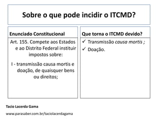 Sobre o que pode incidir o ITCMD?

 Enunciado Constitucional               Que torna o ITCMD devido?
 Art. 155. Compete aos Estados           Transmissão causa mortis ;
   e ao Distrito Federal instituir       Doação.
          impostos sobre:
  I - transmissão causa mortis e
      doação, de quaisquer bens
             ou direitos;




Tacio Lacerda Gama
www.parasaber.com.br/taciolacerdagama
 