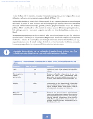 34
Imposto sobre a Propriedade Predial e Territorial Urbana (IPTU)
o valor dos bens móveis mantidos, em caráter permanente ou temporário, no imóvel, para efeito de sua
utilização,exploração,aformoseamentooucomodidade(CTN,art.33).
Atributação com base no valor do imóvel é uma medida de fácil compreensão para os contribuintes. O
fato da base de cálculo do IPTU ser o valor dos imóveis propicia que indivíduos mais ricos contribuam
mais com o financiamento municipal, gerando, portanto, progressividade no custeio das despesas
públicas.Aforte variabilidade no valor dos imóveis propicia que estas diferenças sejam significativas.
Este efeito progressivo é importante em países marcados por fortes desigualdades sociais, como o
Brasil.
Nem todos compreendem que avaliar os imóveis pelos seus valores de mercado para fins tributários
está relacionado à distribuição da carga tributária. Os preços dos imóveis são estabelecidos no mercado
imobiliário e o índice de valorização e desvalorização imobiliária é variável no território, ou seja,
enquanto algumas zonas da cidade ou tipos de imóveis sofrem valorização imobiliária acentuada,
frequentementegeradapor investimentospúblicos,outrosimóveisdepreciam.
! A criação de obstáculos para a realização de avaliações de imóveis para fins
tributários produz injustiças para a grande maioria dos contribuintes.
Terra SIM Terrenos ou a sua fração ideal no caso de condo-
mínios.
Construções de
caráter
permanente
SIM Qualquer edificação, independente da sua fina-
lidade, tais como: casas, apartamentos, gara-
gens, salas comerciais, prédios comerciais ou in-
dustriais, salão de festas, telheiros, depósitos, etc.
Móveis NÃO Qualquer tipo de bem que possa ser transportado
ou removido, tais como: camas, sofás, mesas, ca-
deiras, armários, closets, home theaters, obras de
arte, objetos de decoração, luminárias, etc.
Máquinas e
equipamentos
NÃO Qualquer tipo de máquinas e equipamentos,
mesmo que sejam essenciais ao funcionamento
do negócio em operação no imóvel, tais como: ge-
radores, prensas, equipamentos de ar-condicio-
nado, fornos, aquecedores, compressores, cen-
trífugas, balcão frigorificado, equipamentos de in-
formática, cofres, etc.
Elementos considerados na apuração no valor venal do imóvel para fins de
IPTU
Elemento Base de cálculo Exemplos
 
