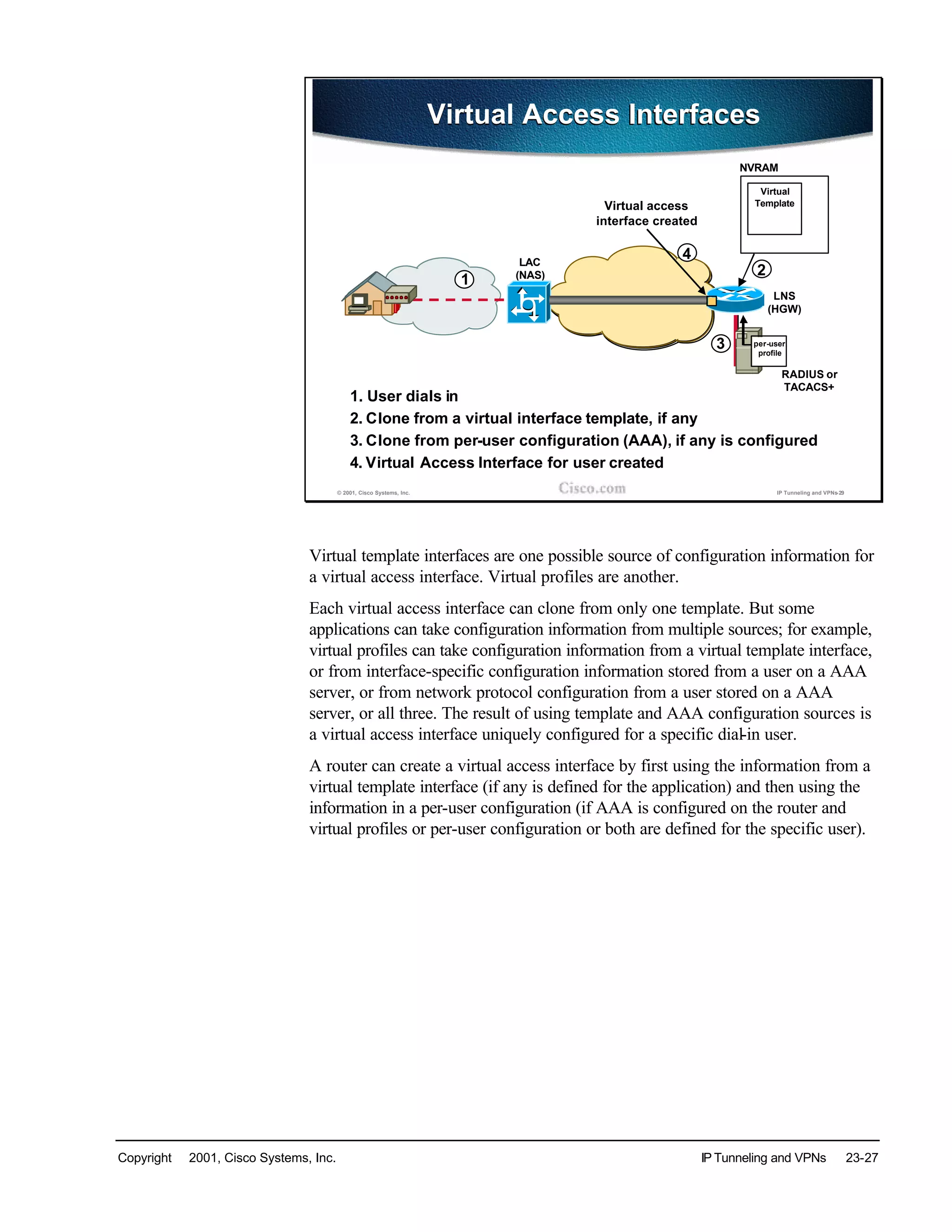 Copyright © 2001, Cisco Systems, Inc. IP Tunneling and VPNs 23-27
© 2001, Cisco Systems, Inc. IP Tunneling and VPNs-29
Virtual Access InterfacesVirtual Access Interfaces
LAC
(NAS)
LNS
(HGW)
RADIUS or
TACACS+
4
Virtual
Template
NVRAM
2
3
1
Virtual access
interface created
per-user
profile
1. User dials in
2. Clone from a virtual interface template, if any
3. Clone from per-user configuration (AAA), if any is configured
4. Virtual Access Interface for user created
Virtual template interfaces are one possible source of configuration information for
a virtual access interface. Virtual profiles are another.
Each virtual access interface can clone from only one template. But some
applications can take configuration information from multiple sources; for example,
virtual profiles can take configuration information from a virtual template interface,
or from interface-specific configuration information stored from a user on a AAA
server, or from network protocol configuration from a user stored on a AAA
server, or all three. The result of using template and AAA configuration sources is
a virtual access interface uniquely configured for a specific dial-in user.
A router can create a virtual access interface by first using the information from a
virtual template interface (if any is defined for the application) and then using the
information in a per-user configuration (if AAA is configured on the router and
virtual profiles or per-user configuration or both are defined for the specific user).
 