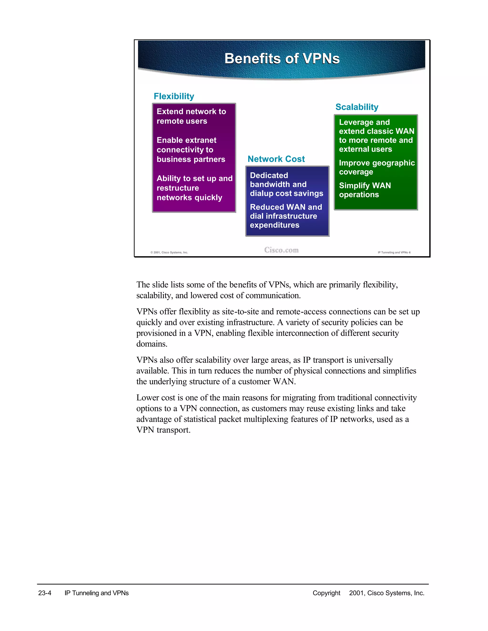 23-4 IP Tunneling and VPNs Copyright © 2001, Cisco Systems, Inc.
© 2001, Cisco Systems, Inc. IP Tunneling and VPNs -6
Extend network to
remote users
Enable extranet
connectivity to
business partners
Ability to set up and
restructure
networks quickly
Dedicated
bandwidth and
dialup cost savings
Reduced WAN and
dial infrastructure
expenditures
Leverage and
extend classic WAN
to more remote and
external users
Improve geographic
coverage
Simplify WAN
operations
Flexibility
Network Cost
Scalability
Benefits of VPNsBenefits of VPNs
The slide lists some of the benefits of VPNs, which are primarily flexibility,
scalability, and lowered cost of communication.
VPNs offer flexiblity as site-to-site and remote-access connections can be set up
quickly and over existing infrastructure. A variety of security policies can be
provisioned in a VPN, enabling flexible interconnection of different security
domains.
VPNs also offer scalability over large areas, as IP transport is universally
available. This in turn reduces the number of physical connections and simplifies
the underlying structure of a customer WAN.
Lower cost is one of the main reasons for migrating from traditional connectivity
options to a VPN connection, as customers may reuse existing links and take
advantage of statistical packet multiplexing features of IP networks, used as a
VPN transport.
 