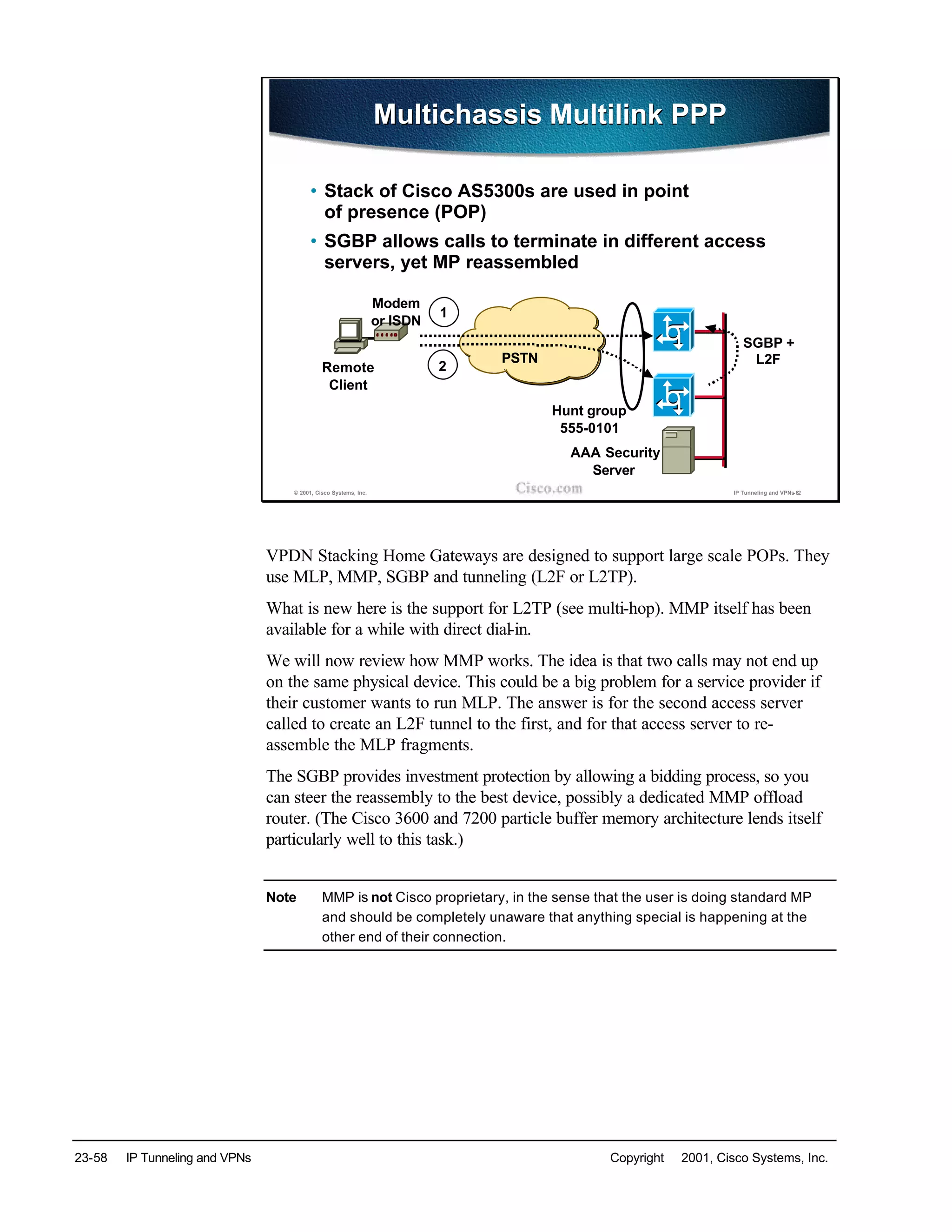 23-58 IP Tunneling and VPNs Copyright © 2001, Cisco Systems, Inc.
© 2001, Cisco Systems, Inc. IP Tunneling and VPNs-62
Remote
Client
Modem
or ISDN
PSTN
Hunt group
555-0101
Multichassis Multilink PPPMultichassis Multilink PPP
• Stack of Cisco AS5300s are used in point
of presence (POP)
• SGBP allows calls to terminate in different access
servers, yet MP reassembled
AAA Security
Server
SGBP +
L2F
11
22
VPDN Stacking Home Gateways are designed to support large scale POPs. They
use MLP, MMP, SGBP and tunneling (L2F or L2TP).
What is new here is the support for L2TP (see multi-hop). MMP itself has been
available for a while with direct dial-in.
We will now review how MMP works. The idea is that two calls may not end up
on the same physical device. This could be a big problem for a service provider if
their customer wants to run MLP. The answer is for the second access server
called to create an L2F tunnel to the first, and for that access server to re-
assemble the MLP fragments.
The SGBP provides investment protection by allowing a bidding process, so you
can steer the reassembly to the best device, possibly a dedicated MMP offload
router. (The Cisco 3600 and 7200 particle buffer memory architecture lends itself
particularly well to this task.)
Note MMP is not Cisco proprietary, in the sense that the user is doing standard MP
and should be completely unaware that anything special is happening at the
other end of their connection.
 