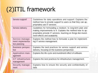 (2)ITIL framework
 