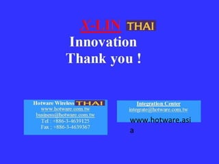 www.hotware.asia 