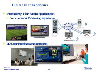 Interactivity: Rich Media applications Your personal TV viewing experience 3D User interface and contents Future: User Experience 