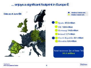 Spain:  47.0 million UK:   18.9 million Germany : 14.6 million Ireland : 1.7 million Czech Republic : 8.1 million Slovakia : 0.4 million 1 4 2 Wireline market rank Mobile market rank 3 Data as of June ‘08 ... enjoys a significant footprint in Europe … Total Accesses (as of June ’08) 90.8 million 1 1 1 1 