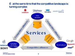 Competitive alliances Competitive alliances Internet players Telco operators Competitive alliances Services Access/ connectivity Terminals Contents/ aplications Consumer electronic devices suppliers …  at the same time that the competitive landscape is turning complex 