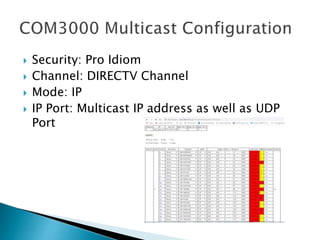  Security: Pro Idiom
 Channel: DIRECTV Channel
 Mode: IP
 IP Port: Multicast IP address as well as UDP
Port
 