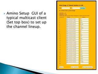  Amino Setup GUI of a
typical multicast client
(Set top box) to set up
the channel lineup.
 