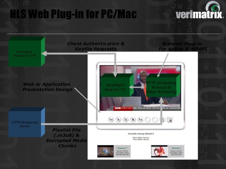 Viewright web plug-in for mac Viewright web plug-in for mac