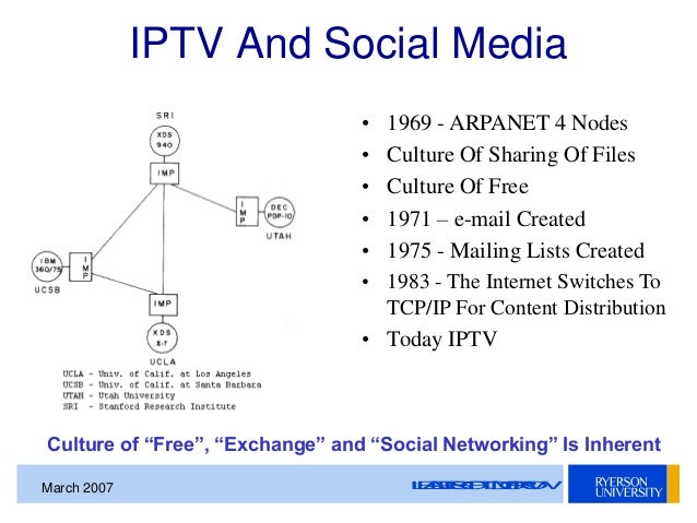 smpte wiring diagram smpte toronto presentation iptv and social ... smpte wiring diagram smpte toronto presentation iptv and social ...