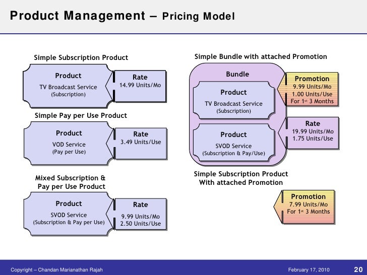 case study on arbitrage pricing theory The arbitrage theory of capital asset pricing international arbitrage pricing theory: a case study of kse, mpra paper 53802, . case study on arbitrage pricing theory The arbitrage theory of capital asset pricing international arbitrage pricing theory: a case study of kse, mpra paper 53802, .