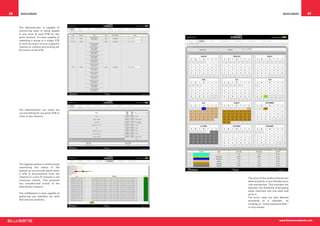28    Middleware                                                            Middleware     29


     The administrator is capable of
     monitoring what is being played
     in any room at each STB for any
     given moment. It’s also capable of
     rebooting a group or a single STB
     or even forcing it to tune a specific
     channel or content and locking the
     IR control of the STB.




     The administrator can check the
     current billing for any given STB or
     room at any moment.




     The logging system is continuously
     monitoring the status of the
     system an can provide alerts when
     a STB is disconnected from the
     network or a live TV channel is not     The price of the media contents are
     receiving content. This prevents        determined by a very flexible price
     any unauthorized access to the          rule mechanism. This provides the
     distribution network.                   operator the flexibility of grouping
                                             some channels into one pack and
     The middleware is also capable of       price it.
     gathering use statistics for both       The price rules are also defined
     VoD and live contents.                  according to a calendar, so
                                             creating an “action weekend offer“
                                             is very simple.




                                                                        www.blusensnetworks.com
 