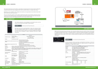 78            Channel
 Generators                                                                                                                                                                                                                                          Channel
 Generators          79



     The Channel Generators are the devices responsible of composing the final video stream by filling the
     template defined at the Pulsar Signage Server with the media contents in a single video stream.

     Depending on the reliability of the network the streams can be generated at the head-end level with
     high connectivity channel generators.

     The low connectivity solution is best suited to deployments where the permanent connection with the
     screens can not be 100% assured. In this situations, the STB connected to the screen must have local
     storage space to ensure 24x7 signage generation even during a network outing.


            High Connectivity


                                                   The channel generator can be deployed at the head-end level, and its
                                                   output can be transferred through a trusted network.


                                                      GH.100                    High Connectivity Channel Generator
                                                                                                                                                                                                 High Connectivity Digital Signage Architecture

                                                   Each high connectivity channel generator creates one multicast stream
                                                   that can be tuned by several STB, so it can feed an unlimited number
                                                                                                                                                                                                                                                                              Low Connectivity
                                                   of screens with the same content. The connection between the STB and
                                                   the screen can be Composite, S-Video, components, VGA, DVI or HDMI                                             With the low connectivity Channel Generator, the connection between the server and the screens can be wired
                                                   connection.                                                                                                    or wireless, through Ethernet, Wi-Fi, a 3G mobile network or any other IP based technology. It’s even possible
                                                                                                                                                                  to connect the server in one location and the screens in any other location in the world through internet. A
                                                                                  GH.100
                                                                                                                                                                  VPN will ensure that the data is secure while it’s being transferred through internet to the destination Channel
                                                                                                             Dual-Core                                            Generators.
                                     Intel Core™ 2 Duo                                            1066/1333 MHz Front Side Bus
        Available Processors         processors with Intel 64
                                     architecture                                                      3, 4, or 6 MB L2 cache
                                                                                                     Virtualization Technology
        Chipset	                     Intel X38 Express chipset
                                                                  3 PCI slots (full-height, full-length)
                                                                                                                                                                                                  GL.100                         Low Connectivity Channel Generator

        Expansion Slots (see system board section for more 1 PCI Express x8 slot (x4 functionality)
        details)                                           1 PCI Express x1 slot (half length)
                                                                                                                                                                                                The low connectivity channel generator can be directly connected to a screen via
                                                                  2 PCI Express x16 Gen2 slots (one dedicated for graphics)
                                                                                                                                                                                                Composite, S-Video, components, VGA, DVI or HDMI connection. The audio can be
                                                                  2 internal 3.5” bays
        Expansion Bays (see storage section for more
                                                                  1 external 3.5” bay, 3 external 5.25” bays*
                                                                                                                                                                                                analog stereo or digital optical output.
        details)
                                                                  * Third external 5.25” bay is not full depth in side orientation.
                                                                                                                                                                                                                                                           GL.100
        Front I/O                    2 USB 2.0, 1 IEEE 1394 (requires optional PCI card to function), 1 audio out, and 1 microphone.
                                                                                                                                                                                                 Processor                    Intel® Core™ 2 Duo T8100 (2.1GHz/800Mhz FSB/3MB cache)
        Internal I/O                 1 USB 2.0 Type A Receptacle, 2 USB 2.0 headers
                                                                                                                                                                                                 Memory                       Up to 4GB7 667MHz Dual Channel DDR2 SDRAM 	
                                     7 USB 2.0, 1 serial, 1 optional serial port, parallel port, 2 PS/2, RJ-45 (NIC), 1 External SATA, 1 audio line in, 1 audio
        Rear I/O                                                                                                                                                                                 Storage                      Up to 320GB 3 Serial ATA Hard Drive (5400 RPM)
                                     line out, 1 microphone in; audio ports can be retasked to function as line in, line out, microphone, or headphone.
        Interfaces Supported         1 SATA 3 Gb/s interface (5 internal, 1 external SATA connectors)                                                                                                                         Additional drives can connect to IEEE1394 and/or USB 2.0 ports
                                                                                                                                                                                                 External Connections
        On-board RAID Support SATA                                                                                                                                                                                            Intel® Integrated Graphics Media Accelerator X3100
                                     Standard mini tower          Orientation: 6.6 x 17.9 x 17.7 inches                                                                                          Audio                        Intel High Definition Audio 2.0
                                                                  16.8 x 45.6 x 45.0 cm                                                                                                                                       Integrated           10/100/1000 (Gigabit) Ethernet LAN on system board
        Chassis Dimensions                                                                                                                                                                       Wireless
        (W x D x H)                                               Orientation: 17.7 x 17.9 x 6.6 inches                                                                                                                       Wi-Fi Options        Built-in Draft-N Wireless Networking (Optional)
                                     Converted desktop                                                                                                                                                                        Five USB 2.0 compliant ports
                                                                  45.0 x 45.6 x 16.8 cm
                                                                  Minimum: 29.9 lbs (13.6 kg)                                                                                                                                 IEEE1394a port (4-pin)
                                     Exact weights depend
        Weight                       upon configuration           Standard: 33.3 lbs (15.1 kg)                                                                                                                                HDMI video connector
                                                                  Maximum: 43.3 lbs (19.6 kg)                                                                                                    Externally Accessible        DVI video connector
                                                                                                                                                                                                 Ports                        Integrated network connector 10/100/1000 LAN (RJ45)
                                     Operating:                   40° to 95°F (5° to 35°C)
        Temperature                                                                                                                                                                                                           AC adapter connector
                                     Non-operating                -40° to 140°F (-40° to 60°C)
                                     Operating:                   8% to 85%                                                                                                                                                   Digital Audio: S/P DIF Out
        Humidity                                                                                                                                                                                                              Analog Audio: Headphone (front); Line-in / Line-out (back)
                                     Non-operating                8% to 90%
                                     Operating:                   10,000 feet; 3,000 m                                                                                                                                        Tall                 8.8             3.9         2.8
        Maximum Altitude
        (non-pressurized)            Non-operating                30,000 feet; 9,100 m                                                                                                           Dimensions  Weight          Wide                 3.0             7.9         7.7
        Power Supply                 475 watts wide-ranging, active Power Factor Correction, 80 PLUS Efficient                                                                                                                Deep                 8.3             8.3         8.3
        NIC                          Integrated Gbit LAN by Broadcom                                                                                                                             Security                     Cable lock chassis security slot
                                                                                                                                                                                                Hardware Specifications may change without prior notice.
       Hardware Specifications may change without prior notice.



                                                                                                                                                                                                                                                                                    www.blusensnetworks.com
 