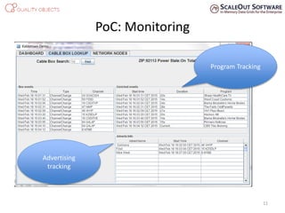 PoC: Monitoring
11
Advertising
tracking
Program Tracking
 