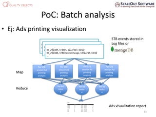 PoC: Batch analysis
• Ej: Ads printing visualization
15
ID_290384, STBOn, 12/2/215-10:00
ID_290384, STBChanneChange, 12/2/215-10:02
…
ID_290384, STBOn, 12/2/215-10:00
ID_290384, STBChanneChange, 12/2/215-10:02
…
ID_290384, STBOn, 12/2/215-10:00
ID_290384, STBChanneChange, 12/2/215-10:02
…
STB events stored in
Log files or
Per STB
session Ad
printing
analysis
Map
Reduce
Per Ad
reduc
e
Per STB
session Ad
printing
analysis
Per STB
session Ad
printing
analysis
Per STB
session Ad
printing
analysis
Per Ad
reduc
e
Per Ad
reduc
e
Ads visualization report
 