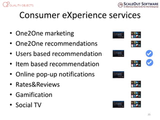 Consumer eXperience services
• One2One marketing
• One2One recommendations
• Users based recommendation
• Item based recommendation
• Online pop-up notifications
• Rates&Reviews
• Gamification
• Social TV
20
 