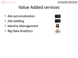 Value Added services
• Ads personalization
• Ads bidding
• Identity Management
• Big Data Analitycs
21
 
