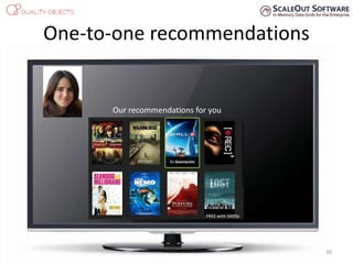One-to-one recommendations
FREE with 5600p
Our recommendations for you
30
 