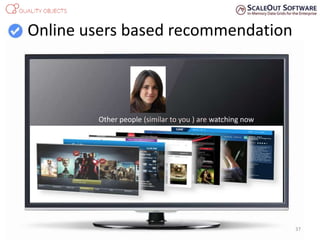 Online users based recommendation
Other people (similar to you ) are watching now
37
 
