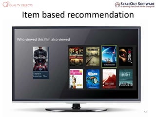 Item based recommendation
Who viewed this film also viewed
42
 