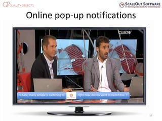 Online pop-up notifications
53
Hi Sara, many people is switching to right now, do you want to switch too ?
 