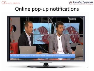 Online pop-up notifications
55
Hi Sara, the second period of the soccer match is to start, do you want to switch ?
 