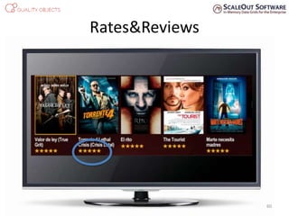 Rates&Reviews
60
 