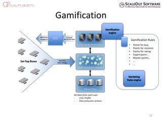 Gamification
Consumer
eXperience
All data from each user:
- User Profile
- Past consumer actions
62
• Points for buy
• Points for recomm
• Points for rating
• Expert point …
• Master points…
• …
• …
Gamification Rules
 