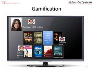 Gamification
Need
2100
point to
open this
film
You have 1800 points
FREE with 5600p
Congrats
you can
watch this
film
Only Grand
Master
63
 