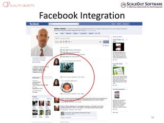 Facebook Integration
68
Sara recommends you the film
Sara reached 1800 point
 