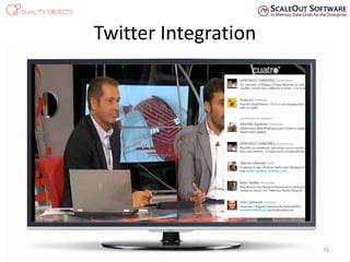 Twitter Integration
7575
 