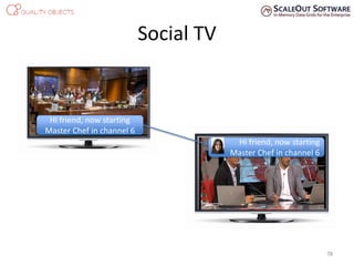 Social TV
7878
Hi friend, now starting
Master Chef in channel 6
Hi friend, now starting
Master Chef in channel 6
 