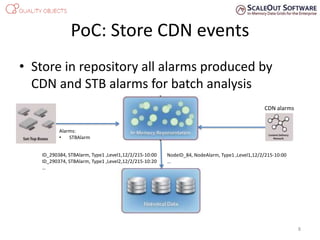 PoC: Store CDN events
• Store in repository all alarms produced by
CDN and STB alarms for batch analysis
8
ID_290384, STBAlarm, Type1 ,Level1,12/2/215-10:00
ID_290374, STBAlarm, Type1 ,Level2,12/2/215-10:20
…
Alarms:
• STBAlarm
CDN alarms
NodeID_84, NodeAlarm, Type1 ,Level1,12/2/215-10:00
…
 