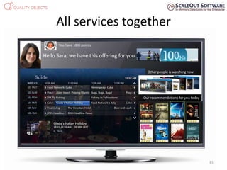 All services together
You have 1800 points
Hello Sara, we have this offering for you
Our recommendations for you today
Other people is watching now
81
 