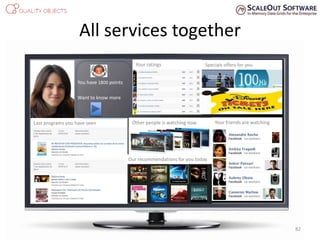 All services together
You have 1800 points
Your ratings
Want to know more
Last programs you have seen
Specials offers for you
Our recommendations for you today
Other people is watching now Your friends are watching
82
 