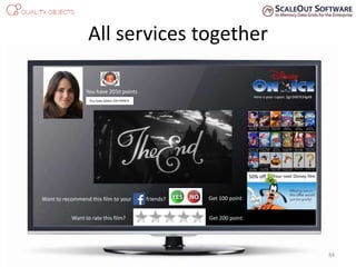 All services together
You have 2050 points
You have added 250 POINTS
Here is your cupon: 2gn3487634g48
Want to rate this film? Get 200 point
50% off Your next Disney film
Want to recommend this film to your friends? Get 100 point
84
 