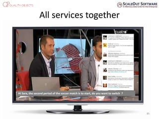 All services together
8585
Hi Sara, the second period of the soccer match is to start, do you want to switch ?
 