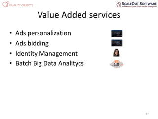 Value Added services
• Ads personalization
• Ads bidding
• Identity Management
• Batch Big Data Analitycs
87
 