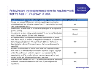 Regulatory
Following are the requirements from the regulatory side                                     framework

that will help IPTV’s growth in India

 IPTV market would require the following from the regulatory standpoint Status (WIP/Cleared)
 Storage and replay of IPTV content without any editing or modification
 should be allowed and defined as a part of the IPTV transmission. Time shift           WIP
 TV is a big advantage of IPTV
 All broadcast channels from all sources must participate on IPTV platform
                                                                                      Cleared
 (similar to DTH)
 Amendments to down-linking rules to include IPTV as a form of distribution
                                                                                      Cleared
 as it is the case with the DTH and cable television.
 Pricing and revenue sharing should be defined and mandated for IPTV at
 each step. It should be done for all the parties involved such as Broadcaster,
 Content aggregator/Content Delivery Network (CDN) and the Telecom                      WIP
 Operator/others. Similar Pricing and revenue sharing mandate exists for
 cable CAS
 Purchase of content for IPTV should come under the Copyright Act 1957.
 IPTV needs to be defined and provisioned for legitimate usage of copyright
 under this act. Premium content is expensive and is also one of the                    WIP
 opportunities for IPTV. In order to invest in procuring copyright of such
 content, stable well defined regulations are a precursor.
 Internet content will be a part of IPTV on both computer and TV. Regulation
 of Internet content should be within the scope of prevailing Internet                  WIP
 regulations.

                                                                                          Knowledgefaber
 