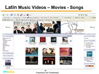 Iptv Latino Von Mexico