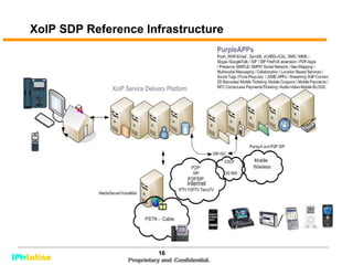 Iptv Latino Von Mexico
