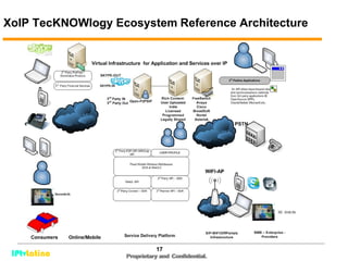 Iptv Latino Von Mexico